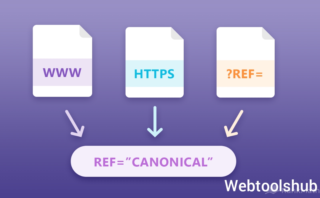 Canonical URLs Explained for Static Websites